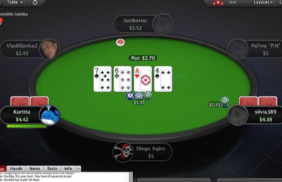 Online Poker
